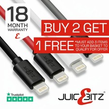 JuicEBitz® Heavy Duty USB