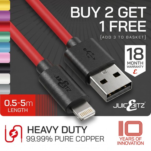 Juicebitz heavy duty usb - juicebitz®,
